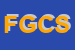 Logo di FRANCESCO GARUFO e C SAS