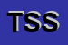 Logo di TECNOGRAFICA SISTEMI SRL