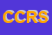 Logo di CORESS COOPERATIVA REGGIANA SERVIZI SOCIALE SO