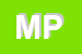 Logo di MEC -PUMP SRL