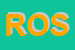 Logo di ROSSELLI SNC