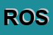 Logo di ROSSELLI SNC