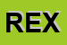 Logo di REXEL (SRL)