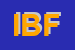 Logo di IBF (SRL)