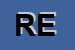 Logo di RIVI ENZO