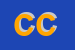 Logo di CENTRO COMMERCIO