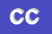 Logo di CENTRO COMMERCIO (SNC)
