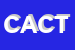 Logo di CONSORZIO AZIENDA CONSORZLE TRASPORTI-ACT