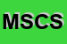 Logo di M2 SCIENTIFIC COMPUTING SRL
