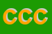 Logo di CATELLANI CLINIO e C (SNC)