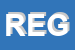 Logo di REGRAF (SRL)