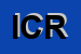 Logo di ICRINDUSTRIA CHIMICA REGGIANA (SPA)