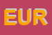 Logo di EUROFOND (SRL)