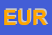 Logo di EUROFOND SRL