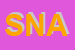 Logo di SNA