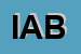 Logo di IABA