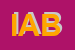 Logo di IABA