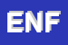 Logo di EDILPITTURE DI NOVARA FRANCESCO