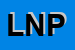 Logo di LA NUOVA PNEUS(SRL)