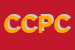 Logo di CENTRO COMMERCIALE PIANELLA CAVRIAGO