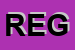 Logo di REGRAF (SRL)