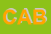 Logo di CABOTOUR (SNC)