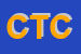 Logo di CIRCOLO TENNIS CAVRIAGO