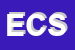 Logo di EA COMPANY SRL