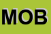 Logo di MOBDI-