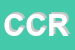 Logo di CR CENTRO RIPARAZIONI