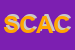 Logo di SOCIETA' COOPERATIVA AGRICOLA CAPA