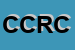 Logo di CANTINE COOPERATIVE RIUNITE (SOC COOPRL)