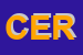 Logo di CERTEX SPA