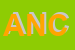 Logo di ANCO SRL