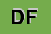 Logo di DF