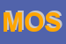 Logo di MORINI OMERO SRL