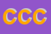 Logo di CIPOLLI CONTARDO e C SNC