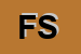 Logo di FORTEC SRL