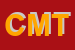 Logo di CMT DI MASTROMAURO TOBIA