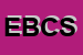 Logo di EUROSEC DI BISCOTTO CARBONI SARRO (SNC)