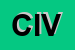 Logo di CIVA (SRL)