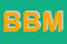 Logo di BIMBI BELLI DI MAIDA