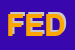 Logo di FEDERICA SRL