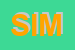Logo di SIMBOLI (SRL)