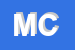 Logo di MC COM (SNC)