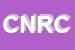 Logo di CONVITTO NAZIONALE RINALDO CORSO