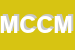 Logo di MILEHOUSE CAFE-DI CAFFAGNI MARCELLO e C SNC