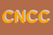 Logo di CENTRO NUOTO CSI CORREGGIO