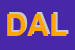 Logo di DALLARI