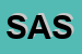 Logo di SASSI SNC